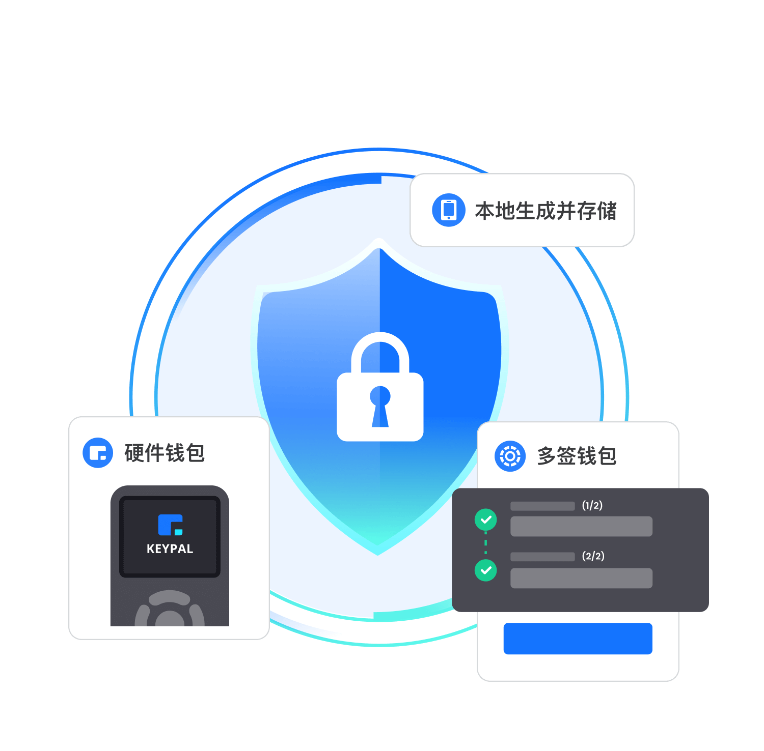 小狐钱包app官方网站