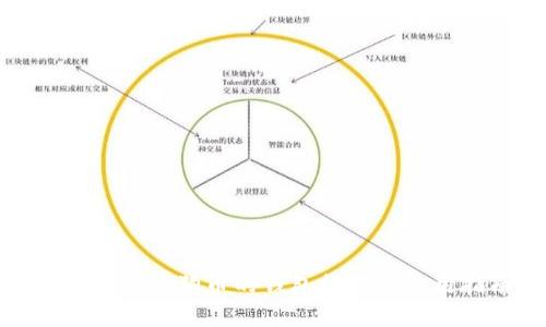 适合存放狗狗币的钱包推荐及使用指南