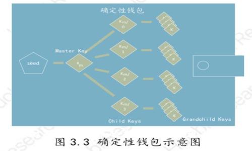 老挝对加密货币的态度与发展现状分析