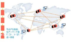 如何将狗狗币（Dogecoin）添