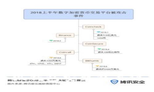 如何找到小狐钱包安装包并进行安全安装