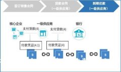 2023年加密货币市场全景分