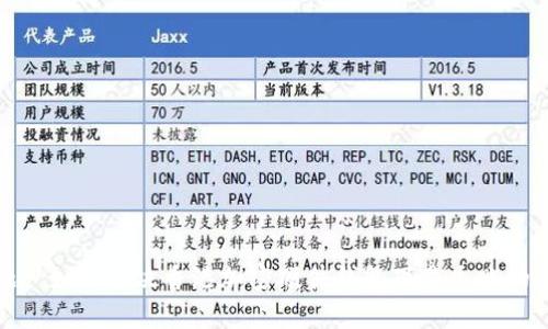 标题: 如何解决香港加密硬件钱包下载失败的问题