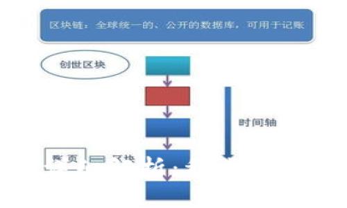 题目：比特币钱包的详细解析：种类、功能与安全性一网打尽