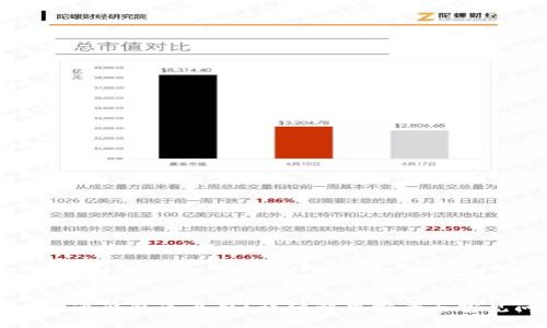 标题
狗狗币未开通钱包怎么办？详细解决方案与常见问题解析