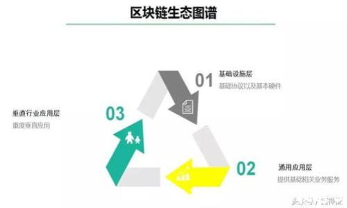 
加密货币国际交易：全球数字资产交易的新机遇与挑战