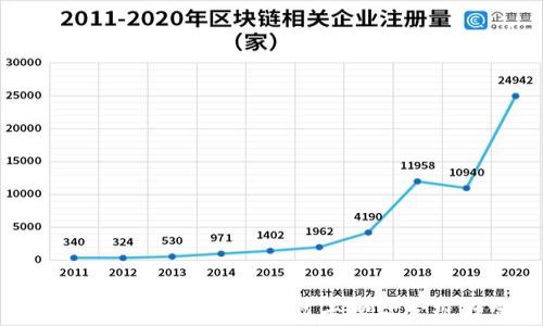 
加密货币与GPU：如何利用显卡挖矿实现财富增长