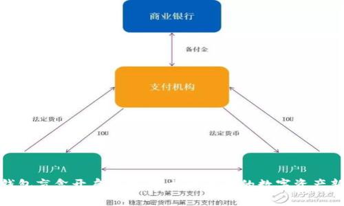 小狐钱包盲盒开启指南：轻松开启你的数字资产新体验