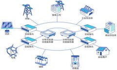 小狐钱包使用指南：支持