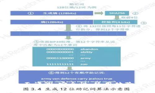 加密硬件钱包全面评测：安全性、使用体验与市场前景分析