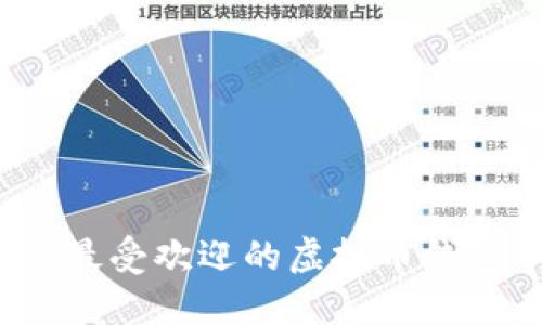 2023年度最受欢迎的虚拟币钱包平台推荐