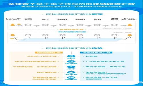 如何将Token钱包中的资产转入交易所？详细指南