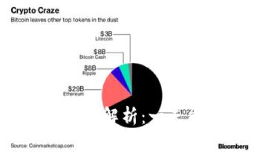 区块链钱包提款额度解析：一天能提取多少资金？