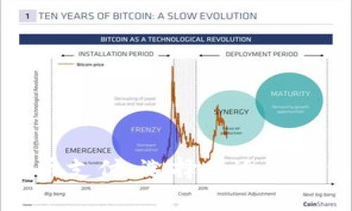 数字货币支付：选择合适的钱包类型