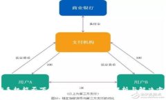 OP手机能否下载小米钱包？