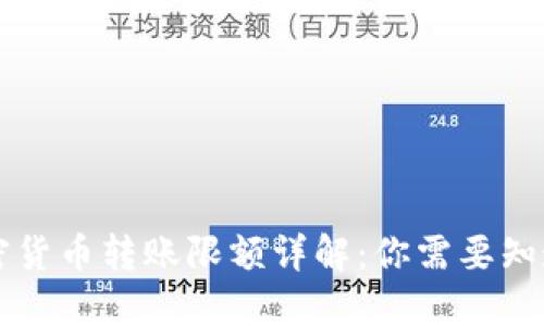 韩国加密货币转账限额详解：你需要知道的一切