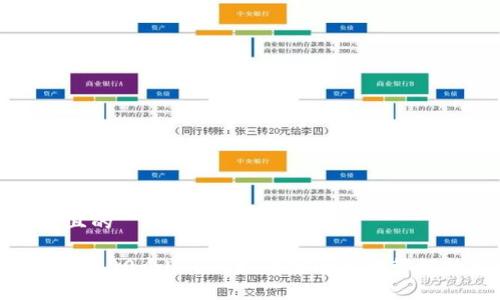 思考一个且的

小狐钱包存100个USDT，如何安全高效管理数字资产