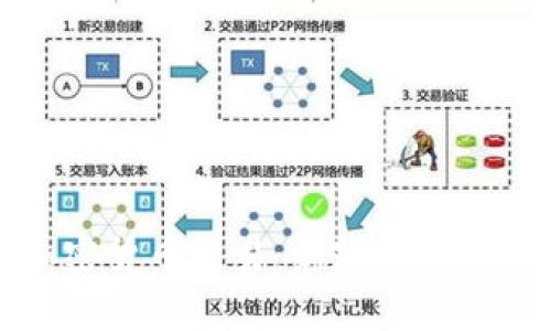 中国放开加密货币交易：新政策下的机遇与挑战