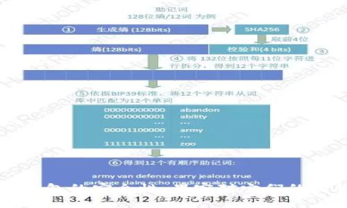 区块链钱包的安全性：黑客对它们的威胁分析