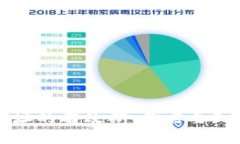 比特币钱包地址的有效期