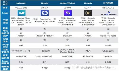 如何在小狐钱包中添加BTC代币的详细指南