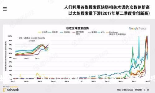 如何高效使用USDT钱包：新手指南与实用技巧