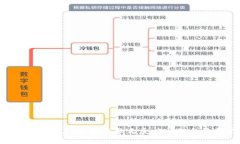 解决MetaMask连接谷歌无反应