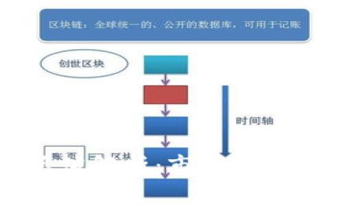 加密货币总值解析：市场趋势与未来展望