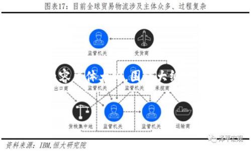 思考一个且的，放进
								
                        </div>
					<!-- Share & comments area start -->
					<div class=