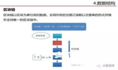 解决MetaMask钱包资产不显示