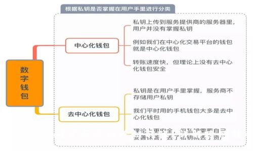 区块链钱包之间可否进行跨链转账？详解跨链转账机制