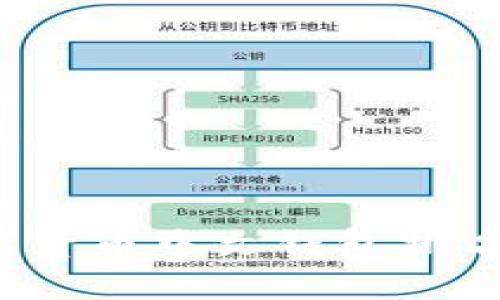 2023年数字货币中文钱包排名及选择指南