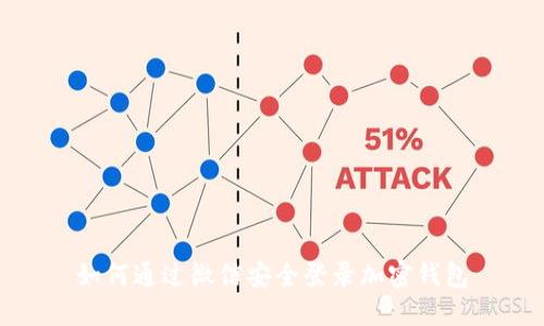 如何通过微信安全登录加密钱包