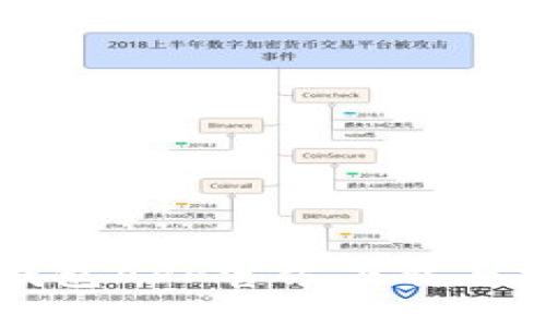 以太坊钱包APP官方下载与安装指南