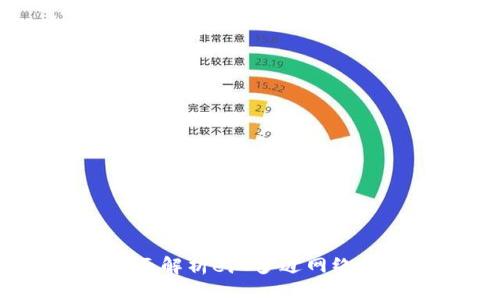 标题  
小狐钱包：全面解析e池多边网络的优势与应用