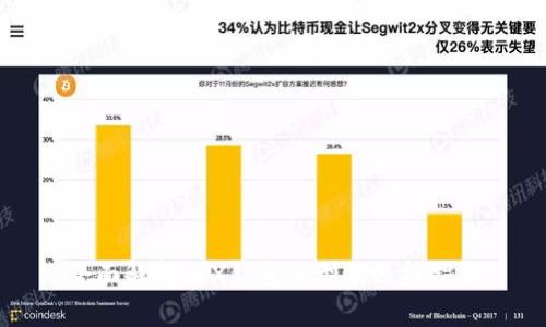 全面解析TRX钱包类型及选择指南