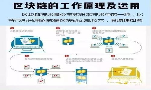 思考的标题:
MetaMask助记词找回账户的完整指南