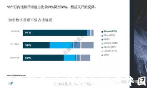 
数字钱包下载指南：如何轻松使用中国数字钱包