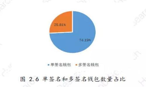 加密货币图形解析：深入了解图形分析的基本概念与应用