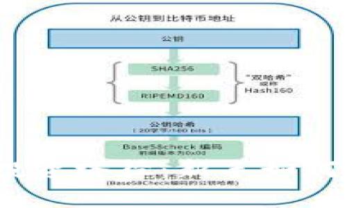 加密货币投资路径：新手如何成功入门？