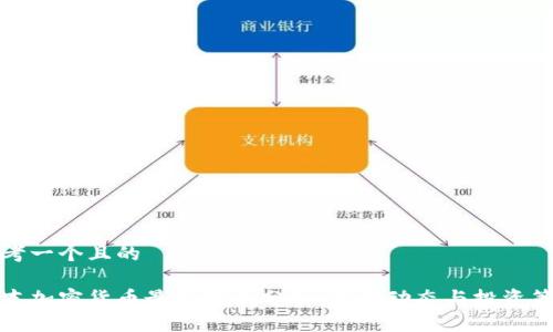 思考一个且的

日本加密货币最新利率分析：市场动态与投资策略