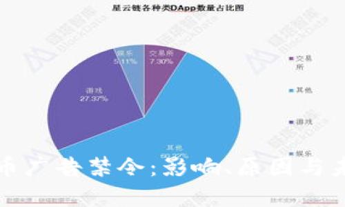 加密货币广告禁令：影响、原因与未来展望