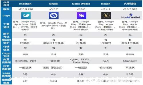 全面解析 TTC Token 钱包：安全性、使用指南与市场展望