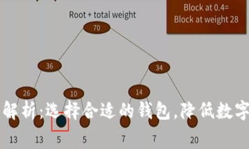 虚拟币钱包费用解析：选择合适的钱包，降低数字资产的管理成本