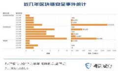 区块链钱包资金跟踪：如