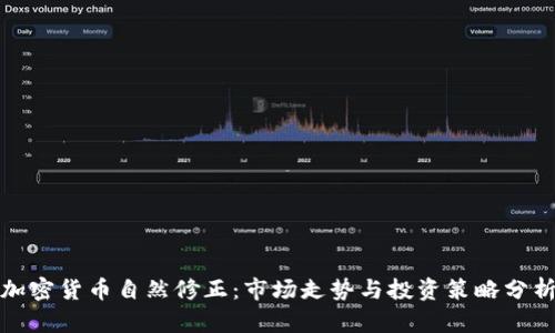 加密货币自然修正：市场走势与投资策略分析