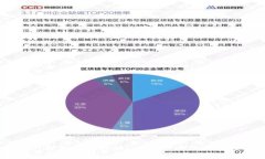 全方位解析USDT子钱包管理