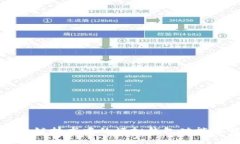 区块链技术中的模拟钱包