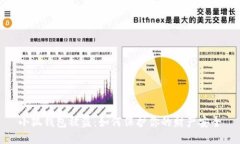 小狐钱包被盗：如何保护