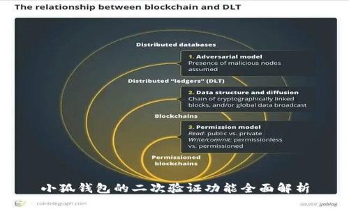 小狐钱包的二次验证功能全面解析